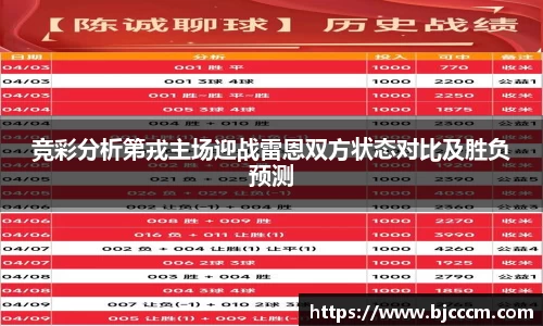 竞彩分析第戎主场迎战雷恩双方状态对比及胜负预测